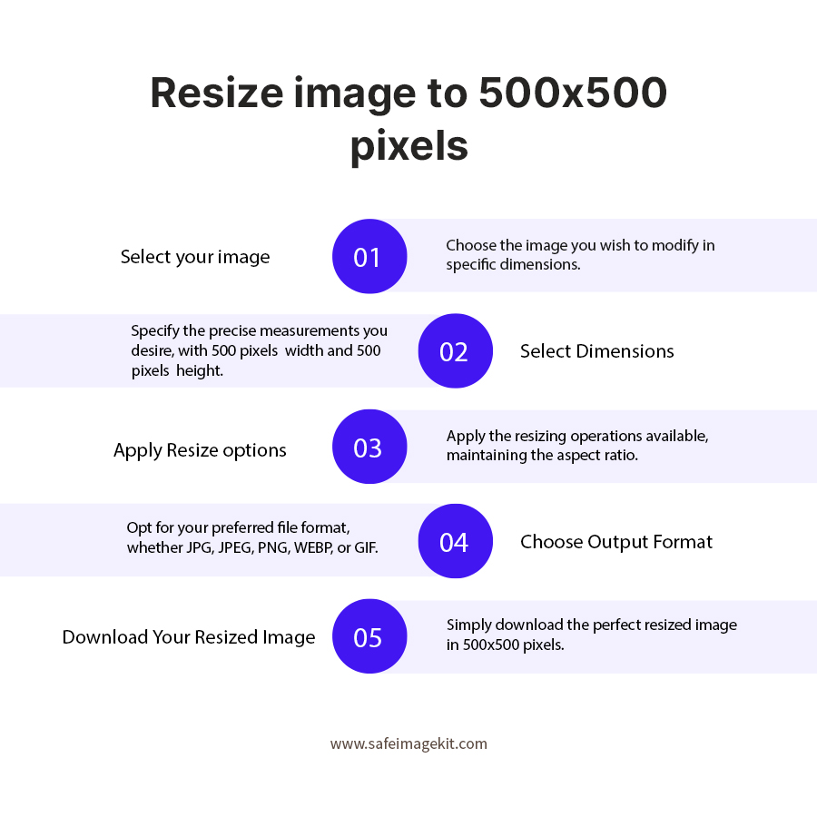 Resize Images To 500 X 500 Pixels